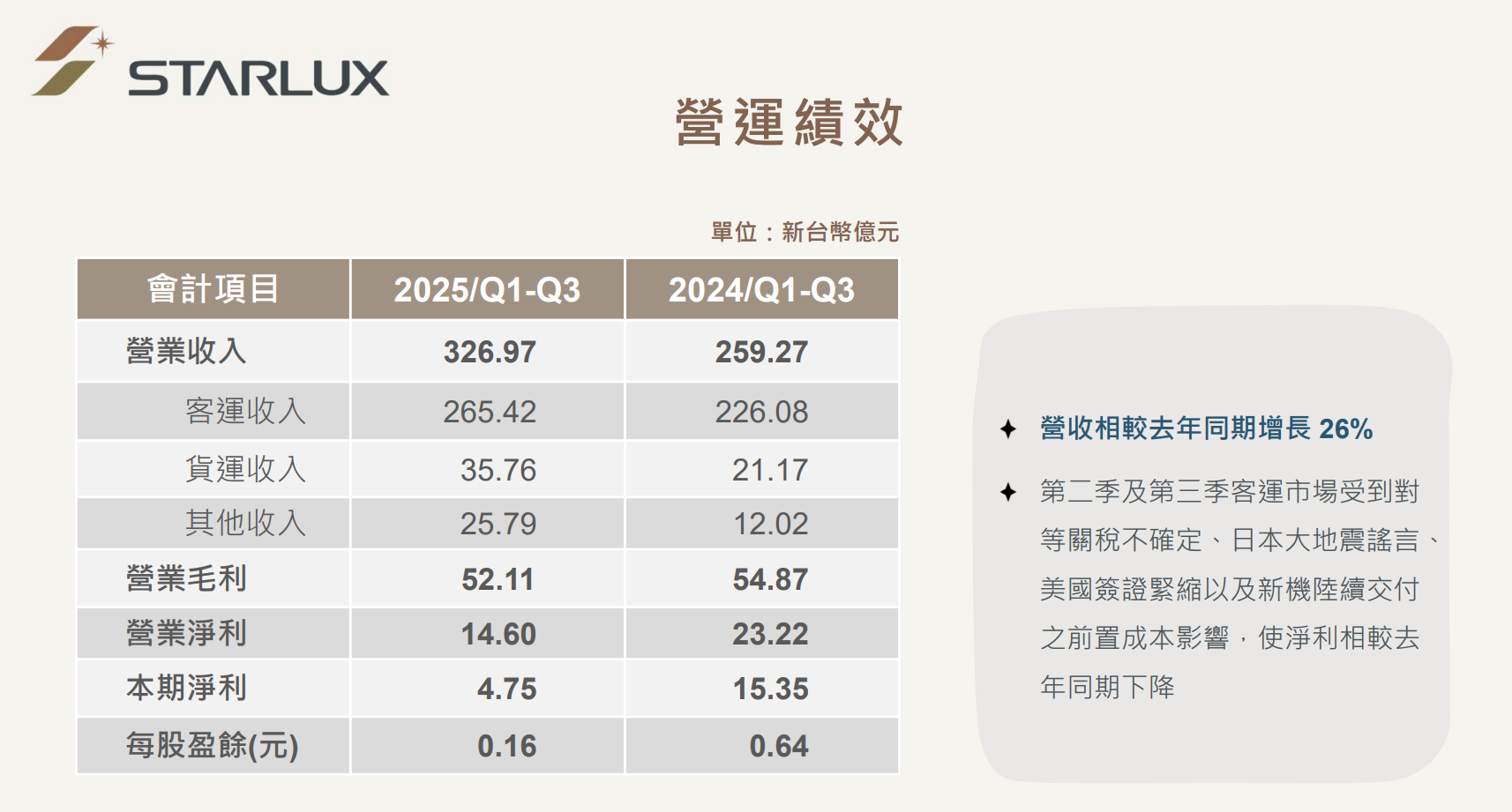 螢幕擷取畫面 2025-12-22 234152.png