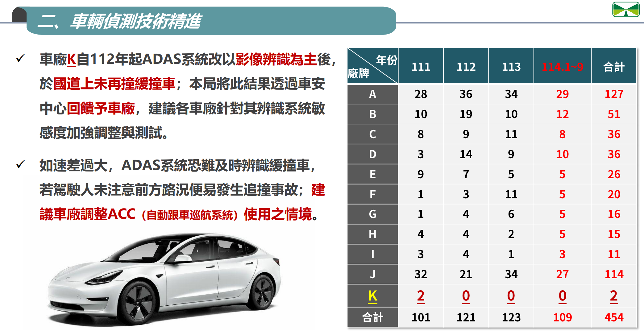 螢幕擷取畫面 2026-01-21 222040.png