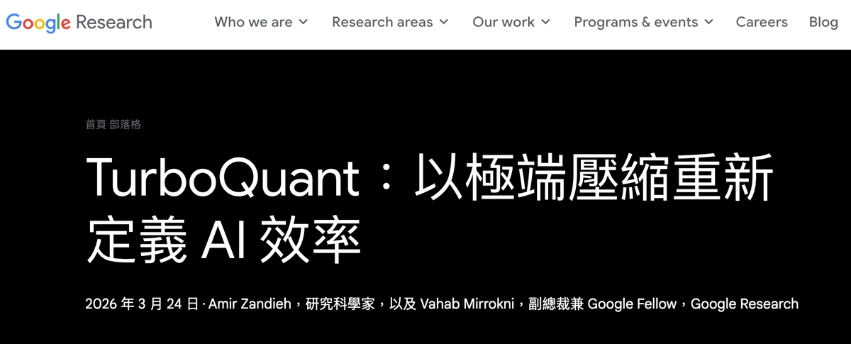 Google TurboQuant 讓 AI 推理成本崩盤：記憶體省 6 倍、速度快 8 倍