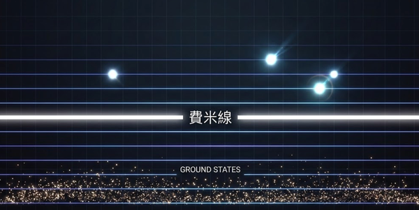 從質疑 AI 路線到預言職場洪水：田淵棟的「費米線」是什麼？